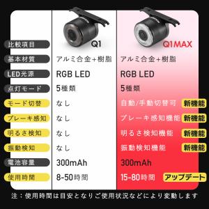 自転車 テールライト Q1MAX 自動点灯 自...の詳細画像2
