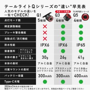 自転車 テールライト リア 自動 点灯 消灯 ...の詳細画像2