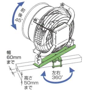 エアビーム AB363NA 200V電源 軽量 高効率 省エネ 低騒音 フルタ