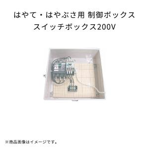 ロールエース Aモーター ハウス自動換気装置 ビニールハウス グリーン