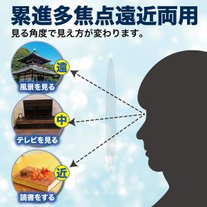 老眼鏡 遠近両用 シニアグラス メガネ ブルー...の詳細画像1
