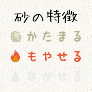 常陸化工 ファインキャット スーパーウッディー...の詳細画像1
