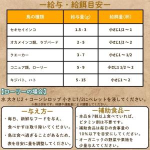 【直輸入】 ハリソン ハイポテンシー ファイン...の詳細画像3