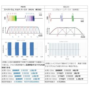 ガーミン★PanoptixPS70高速深海ライ...の詳細画像1