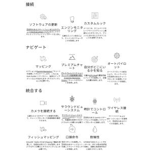 ガーミン GPSMAP9500ブラックボックス...の詳細画像5