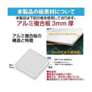 爆買!/【防犯カメラ作動中】看板 視線でドキ ...の詳細画像1