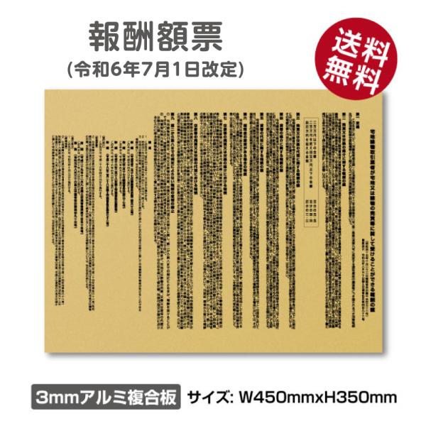 【令和6年7月1日改訂版】報酬額票 金看板+黒文字 H350×W450mm 宅地建物取引業者票 報酬...