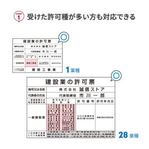 爆買!/建設業の許可票 看板 約W520×H3...の詳細画像2