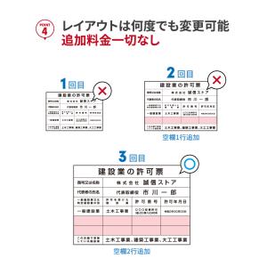 爆買!/建設業の許可票 看板 約W520×H3...の詳細画像5