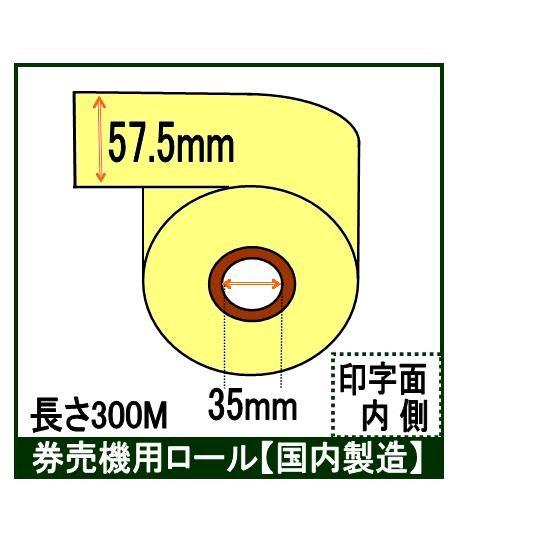 券売機 ロール紙 クリーム イエロー  ５巻入り ミシン無し 幅57.5mm 長さ300Ｍ 食券 感...