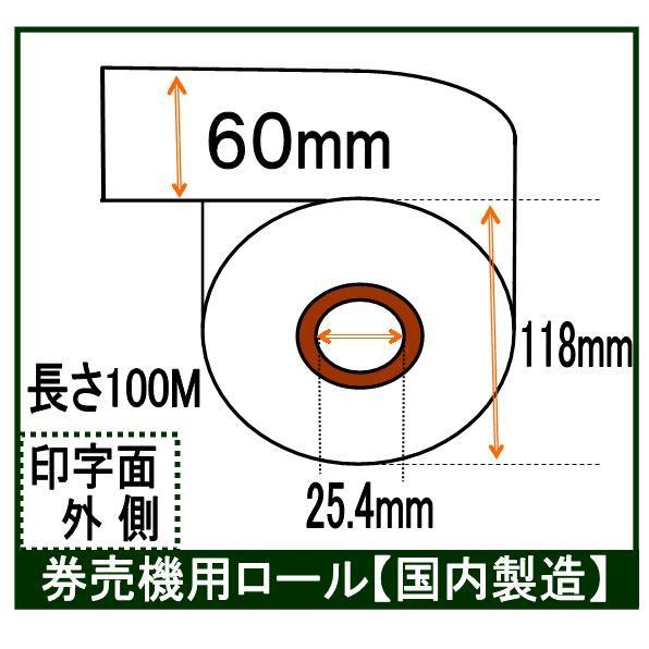 マミヤＯＰ VMT-120 VMT-200 卓上式小型券売機  汎用 ロール紙 感熱ロール サーマル...
