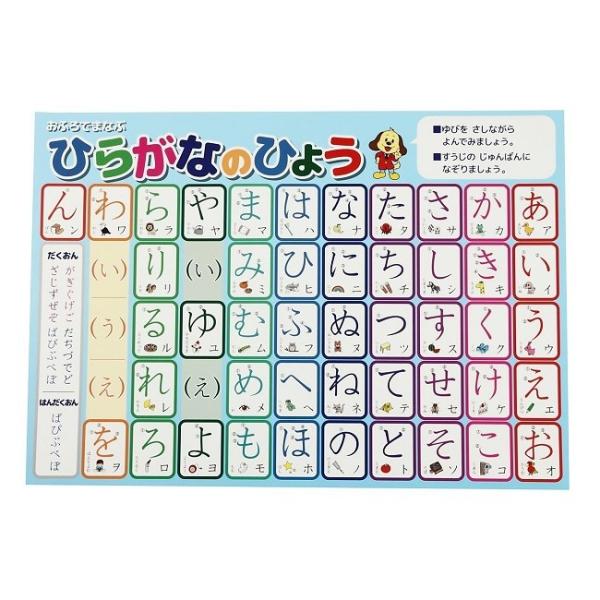 お風呂 ポスター ひらがな A3サイズ 420×297mm 知育 防水 学習 あいうえお 文字 幼児...