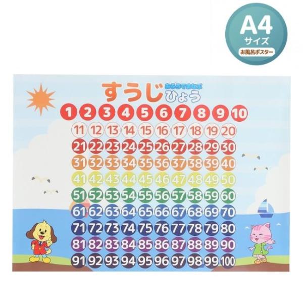 お風呂 ポスター 数字 A4サイズ 知育 防水 学習 算数 幼児 子供 キッズ バスルーム おもちゃ