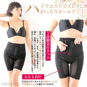 骨盤ガードル ロング丈 ズレずにがっちり補整 ...の詳細画像2