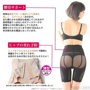 骨盤ガードル ロング丈 ズレずにがっちり補整 ...の詳細画像3