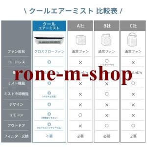 2026新体感★クールエアミスト ミニクーラー...の詳細画像2