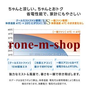 2026新体感★クールエアミスト ミニクーラー...の詳細画像3