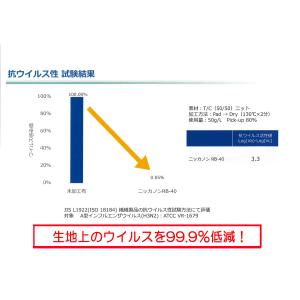NEW ヌードクッション クッション 中身 4...の詳細画像1