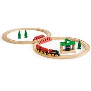 BRIO　ブリオ　レールウェイ　クラシックレール８の字セット　33028