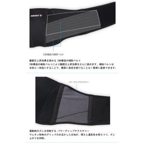 ZaMST ザムスト 腰サポーター ZW-7の詳細画像2