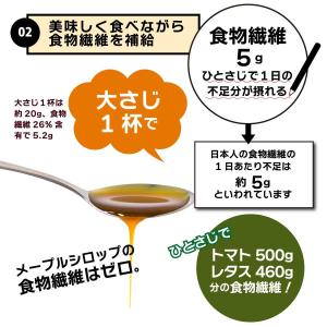 メープルシロップ 風 糖類ゼロシロップ ゼロシ...の詳細画像3