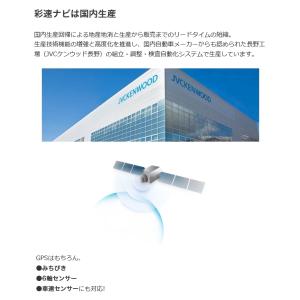 彩速 Type S 8V型インダッシュモデル ...の詳細画像1