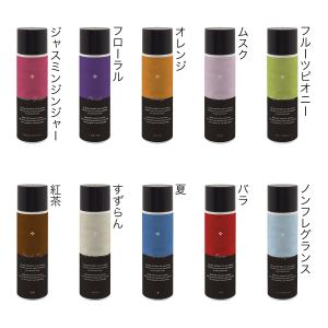 [ antibac2K ソリューション 125...の詳細画像2