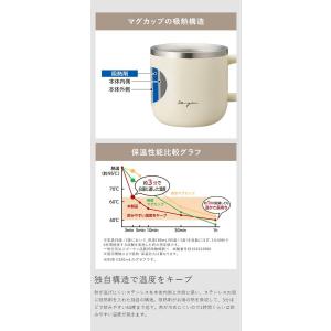 [ ON℃ZONE 白湯専科 マグカップ クイ...の詳細画像5