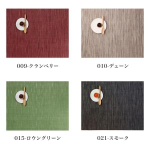 チルウィッチ ランチョンマット chilewi...の詳細画像3