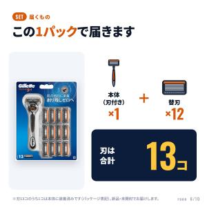ジレット プログライド マニュアル _ 本体+...の詳細画像5