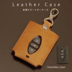 TOEX LIXIL リクシルカーポート　オーバーゲート　リモコン送信器 LIXIL・TOEX リモコンキー送信器（PDC－3型） カースペース