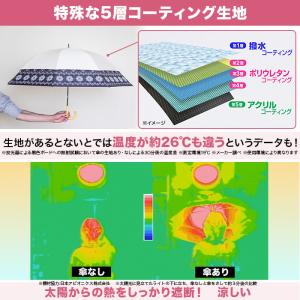 ひろがる木陰 マイシェードアンブレラ じゅん散...の詳細画像3