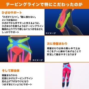 サマーセール らくらくテーピングスパッツシリー...の詳細画像4