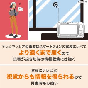 防災用ポータブルラジオ・テレビ innowa ...の詳細画像3