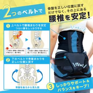 骨盤先生の楽ちん腰ベルト ダブル ワカコさんと...の詳細画像5