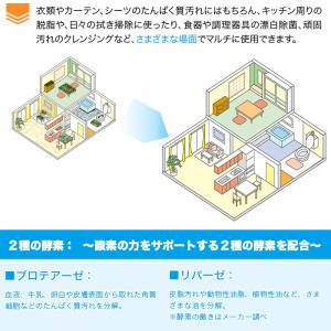 酸素系漂白除菌洗浄剤ファイブクリーン2個セット...の詳細画像4