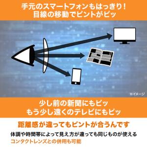 オールイングラス リファイン じゅん散歩 テレ...の詳細画像4