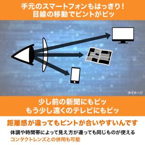 オールイングラス リファイン じゅん散歩 テレ...の詳細画像4