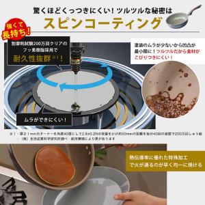 【直火用】ギャル曽根プロデュース!スルッと長持...の詳細画像4