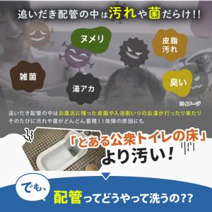 業務用 高濃度洗浄剤 風呂釜キレイ ナイアガラ...の詳細画像2