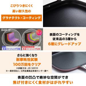 NEWハッピークッカーグルメパン 直火用 じゅ...の詳細画像5