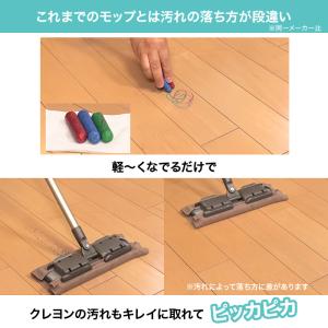 タフモッピー ブラッシュ(クロス1枚付) じゅ...の詳細画像2