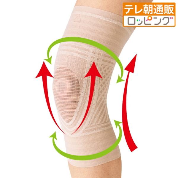 極薄ひざWライン構造サポーターLL・3L(同サイズ2枚組)   テレビ朝日 テレ朝通販 ロッピング