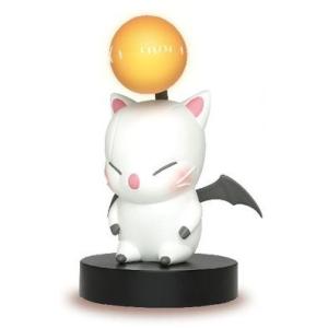 新鮮なモーグリ 壁紙 Pc 最高の壁紙コレクション