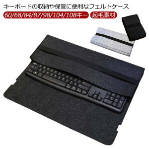 SANWA SUPPLY（サンワサプライ） キーボード用バッグ（BAG-KB01BK