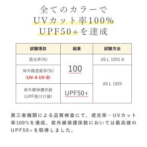 ハット レディース uv 日焼け防止 帽子 完...の詳細画像4