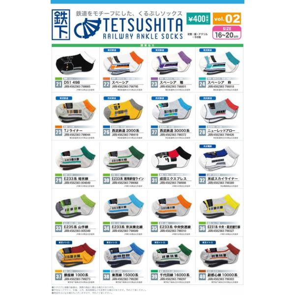5足以上でネコポス送料無料対象商品 鉄下 くるぶしソックス 新幹線グッズ 鉄道をモチーフにした靴下 ...