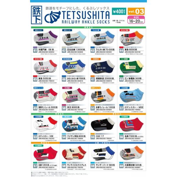 5足以上でネコポス送料無料対象商品 鉄下 くるぶしソックス 新幹線グッズ 鉄道をモチーフにした靴下 ...
