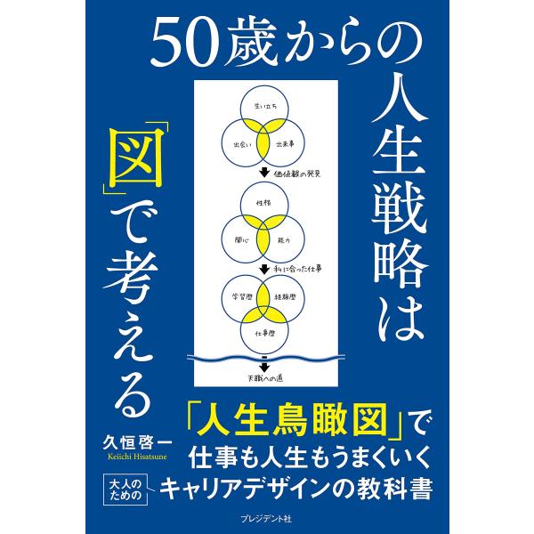 50歳からの人生戦略は「図」で考える