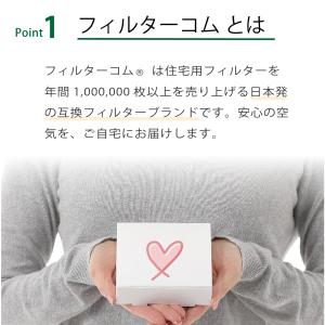 フィルターコム パナソニック [ FY-FB0...の詳細画像2
